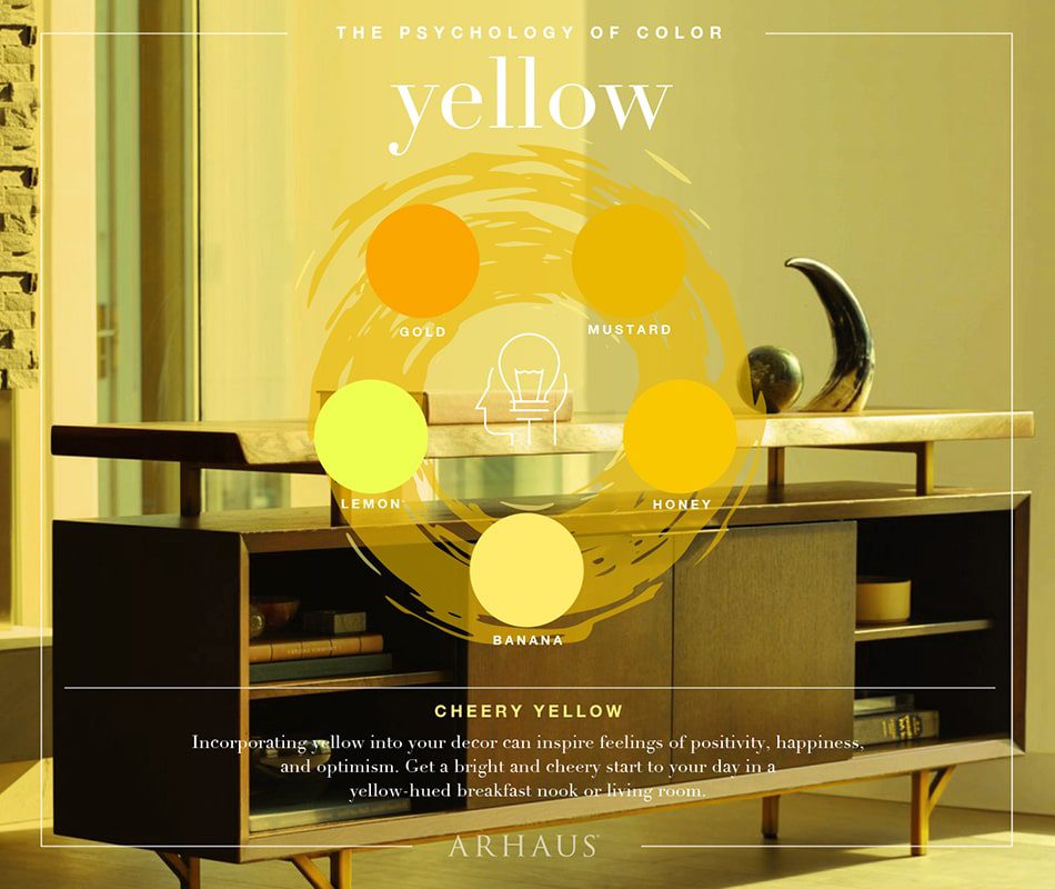 san-diego-house-painters-yellow
